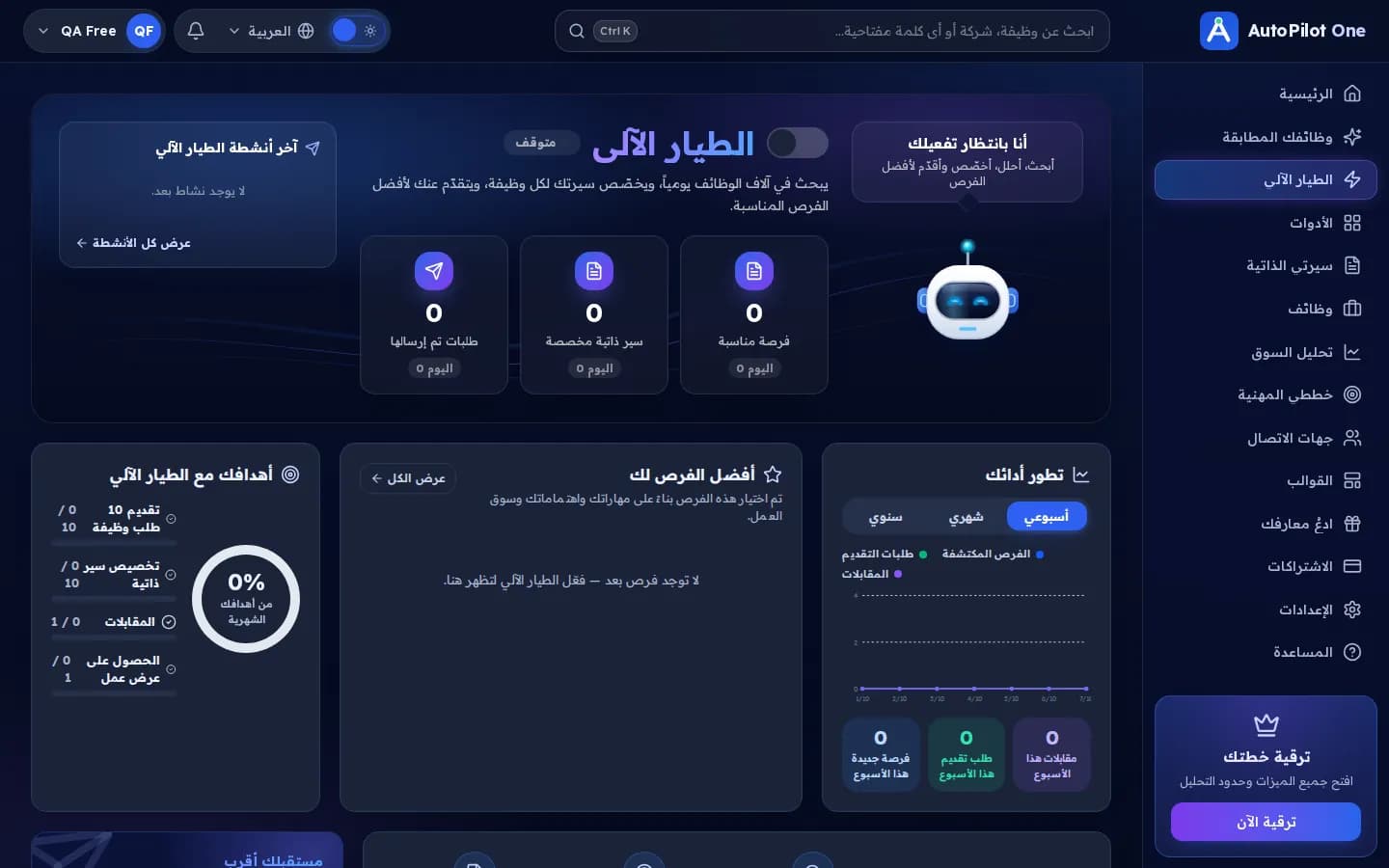 Autopilot — settings and full control over what gets applied to