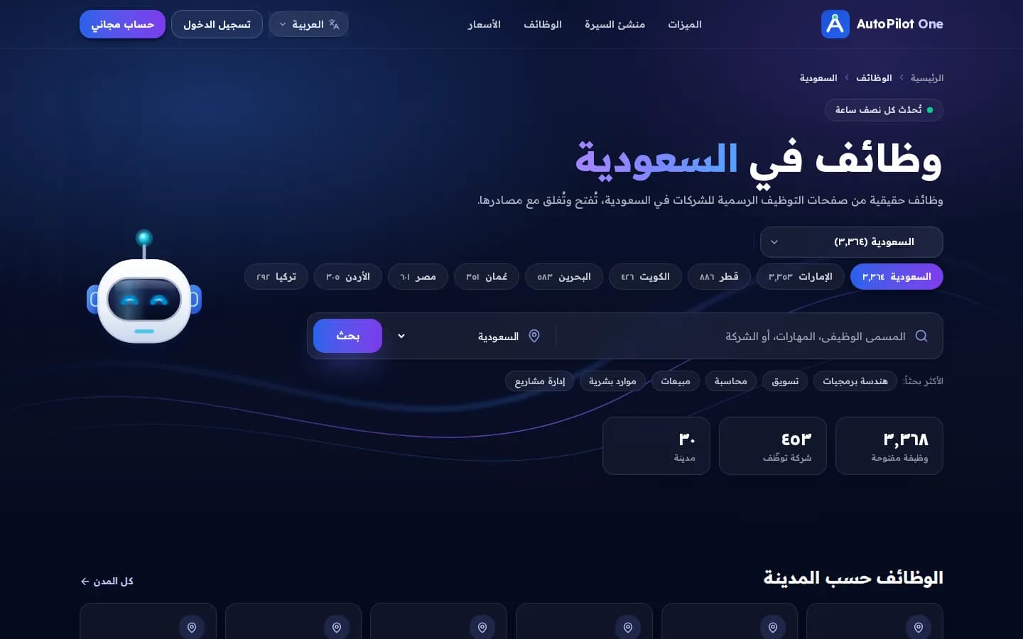 Jobs page — real openings by country, city and company